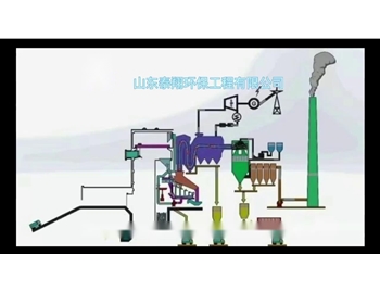 高溫裂（liè）解焚燒爐介（jiè）紹